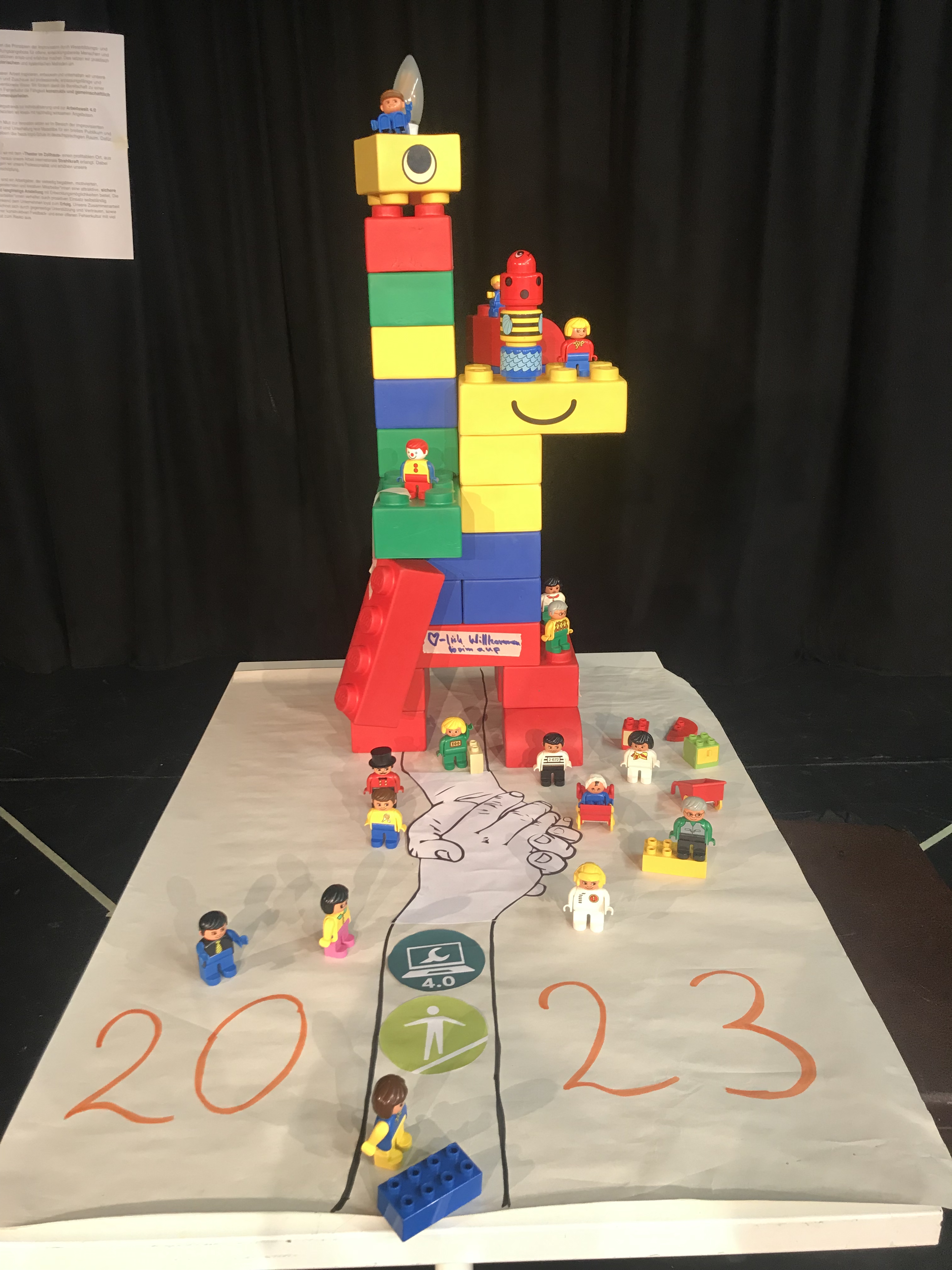 Vision 2023 - Lego Darstellung